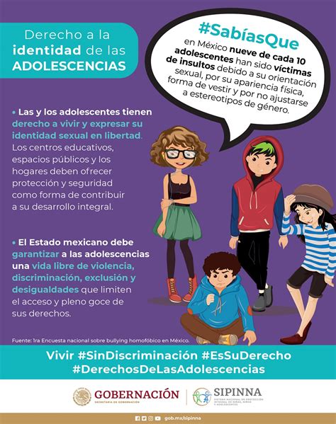 Derechos Y Situación De Las Y Los Adolescentes Sistema Nacional De