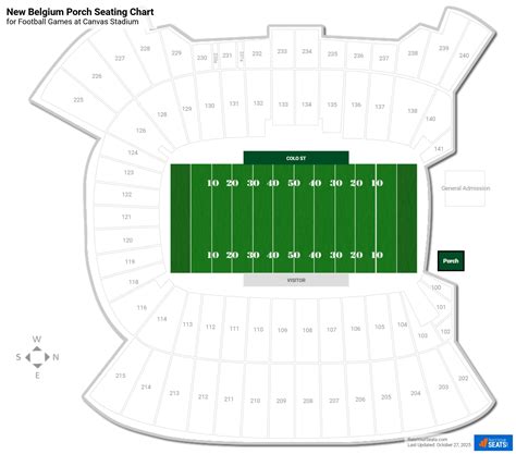 Canvas Stadium New Belgium Porch - RateYourSeats.com