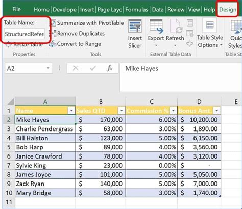 Vlookup Examples An Intermediate Guide Smartsheet