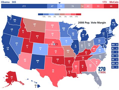 Presidential Election Of Towin