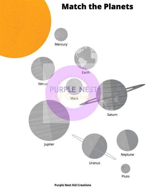 Match The Planets Worksheet Solar System Matching Game Etsy