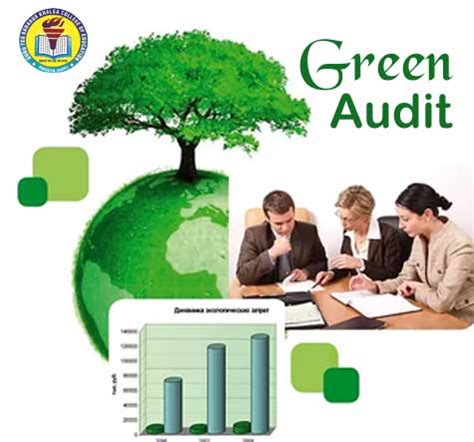 Green Audit Report Guru Teg Bahadur Khalsa College Of Education Dasuya