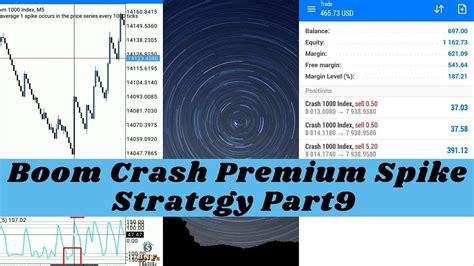 Boom Crash Sniper Spike Premium Strategy Part 9 Stochasticcci Youtube