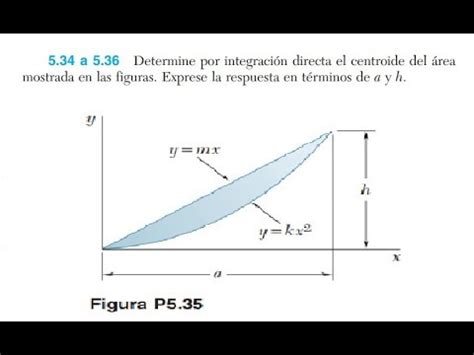 Determine Por Integraci N Directa El Centroide Del Rea Mostrada