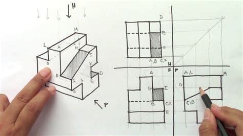 📐 Tipos De Vistas En El Dibujo Técnico