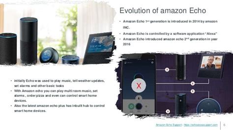 About amazon echo | History | Features | Limitation | Echo Support Options