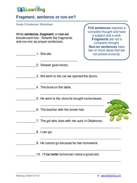 Correcting Fragment And Run On Sentences Lesson Practice