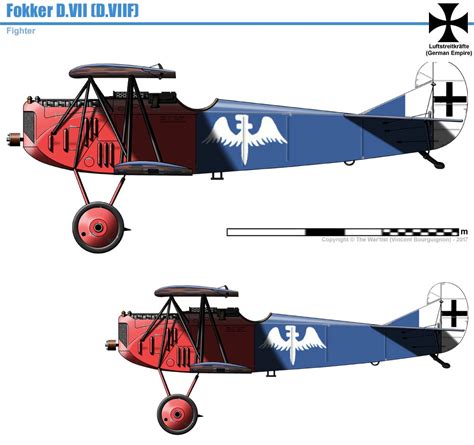 Fokker D.VII