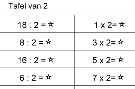 maal en deeltafel van   en  downloadbaar lesmateriaal klascement