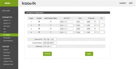 Iptv Broadcast Multicast And Unicast Data Streaming Koovik