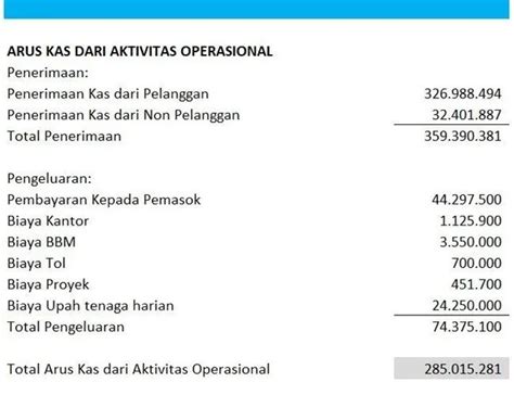 Apa Itu Biaya Produksi Fungsi Komponen Dan Contoh Menghitungnya Hot Sex Picture