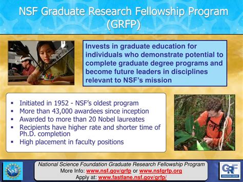 Ppt Graduate Research Fellowship Program Powerpoint Presentation