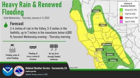 USA – 2 Dead, Dozens Rescued After Atmospheric River Triggers Floods in ...