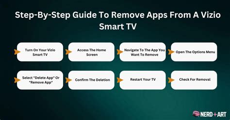 how to remove apps on vizio tv