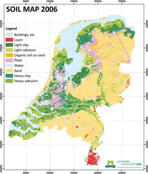 Wateropgave Groenblauwe Netwerken