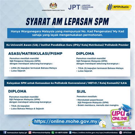 Cara Semakan Syarat Permohonan UPU Online Kelayakan Am Dan Khas MR MY