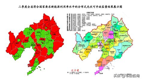 最新！辽宁公布分布式光伏可开放容量新增红色受限地区