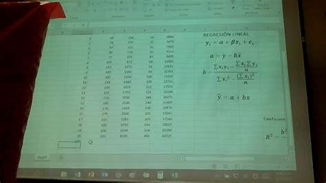 Bioestadistica AsociaciÓn De Variables Cuantitativas Pruebas De CorrelaciÓn Youtube