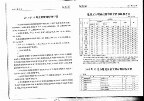 造价库青岛市2013年10月信息价pdf扫描件下载造价库青岛2013年信息价 造价库电子版 造价库