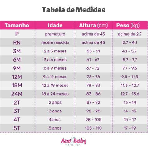 Tabelas De Medidas