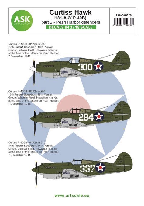 148 Curtiss Hawk 81 A 2 P 40b Part 2 Pearl Harbor Defenders