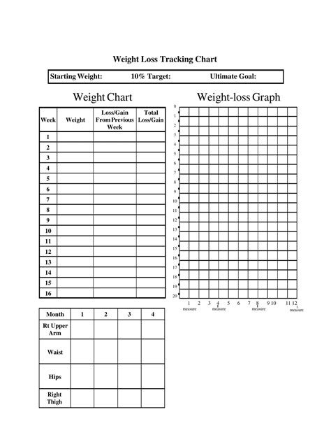 Free Printable Weight Loss Chart Templates Pdf Word Excel Weekly