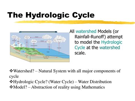 Ppt A Survey Of Major Watershed Rainfall Runoff Models Powerpoint Presentation Id 255185