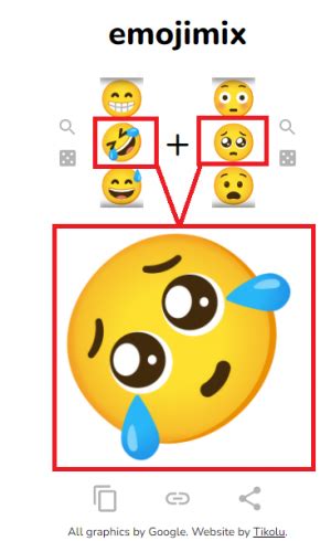 How Tikolu Net Emoji Mix Works Hawkdive