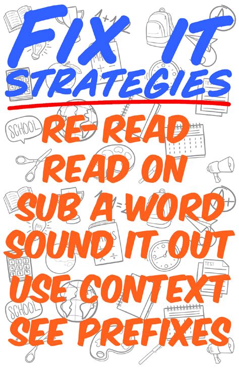 Fix It Reading Strategies Poster 11x17 85x11 Premium Freebie