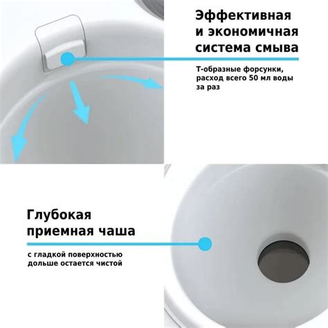 Биотуалет для дачи LUPMEX 79122 с индикатором