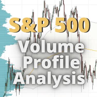 S&P 500: Volume Profile Analysis