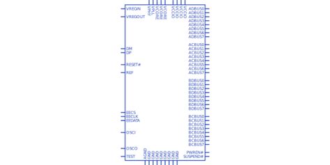 Ft2232hl Reel Ftdi Datasheet Pdf Footprint Symbol And Technical Specs