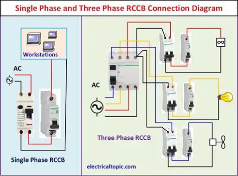 Rccb Types Connection Diagram And Working Principle