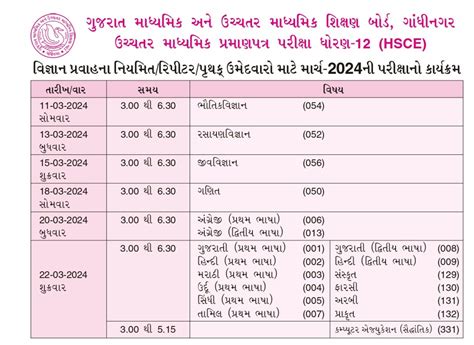 Board Exam Time Table 2024 Gseb Image To U