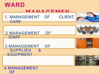 wardmanagementpptx