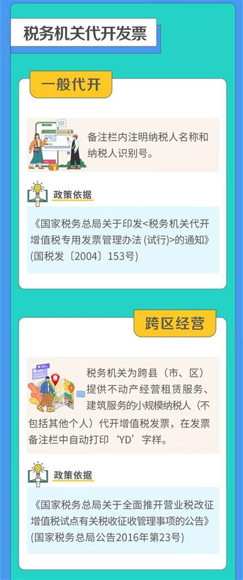 2023年发票备注栏如何填写？备注栏填写不全，一律退回！ 知乎