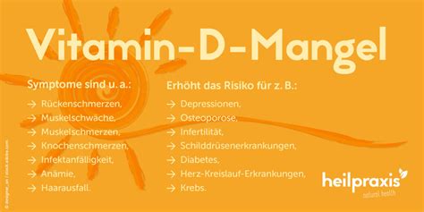 Vitamin D Mangel Ursachen Symptome Und Behandlung Heilpraxis