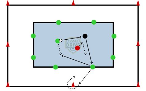 U16 Soccer Drills