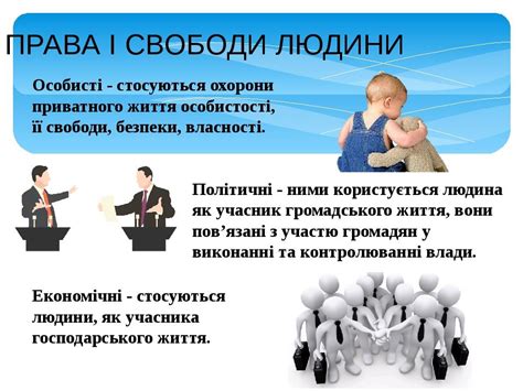 Презентація на тему: "Еволюція прав людини" | Презентація. Громадянська ...
