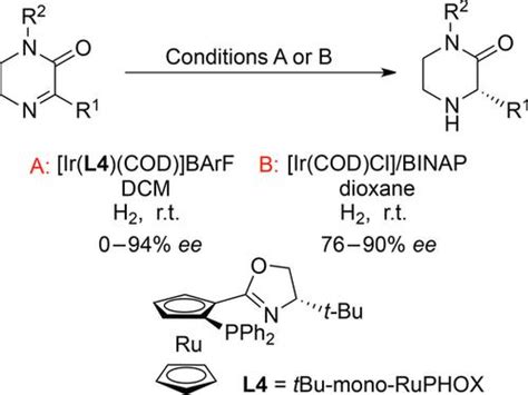 铱催化不饱和哌嗪 2 酮的不对称加氢反应advanced Synthesis And Catalysis X Mol