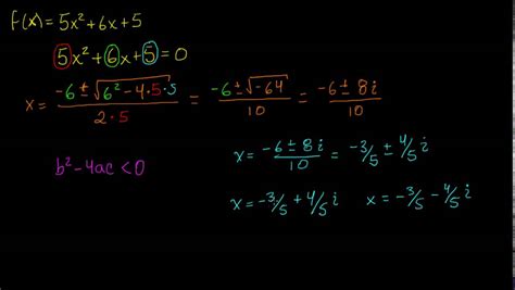 Teorema Fundamental Del álgebra Para Polinomio Cuadrático Youtube