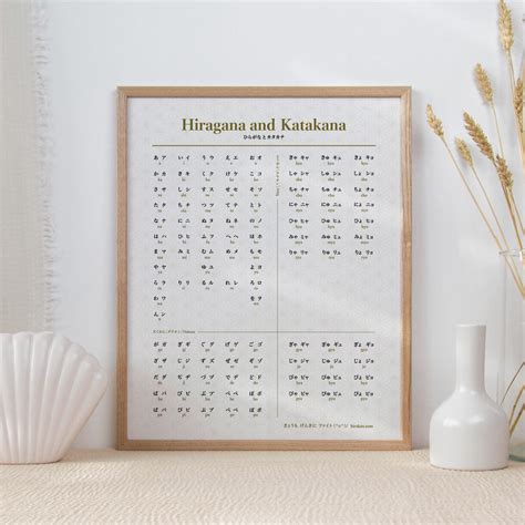 Japanese Katakana Chart Worksheets Library