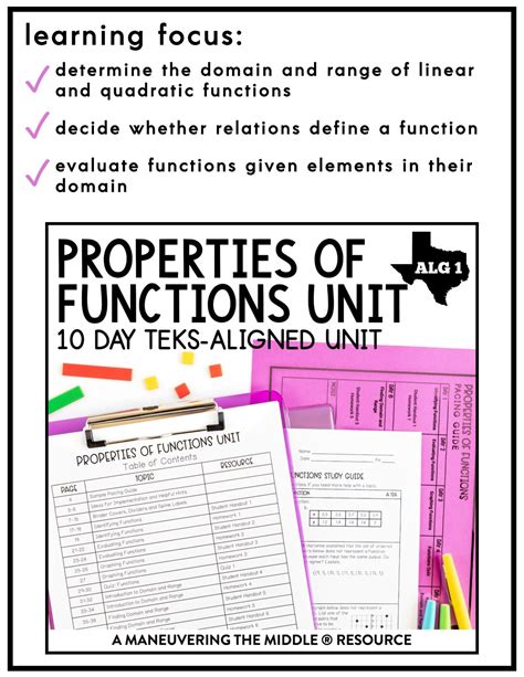 Properties Of Functions Unit Algebra 1 TEKS Maneuvering The Middle