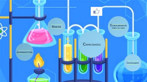 Introducción al estudio de la Química by florencia liendro on Prezi