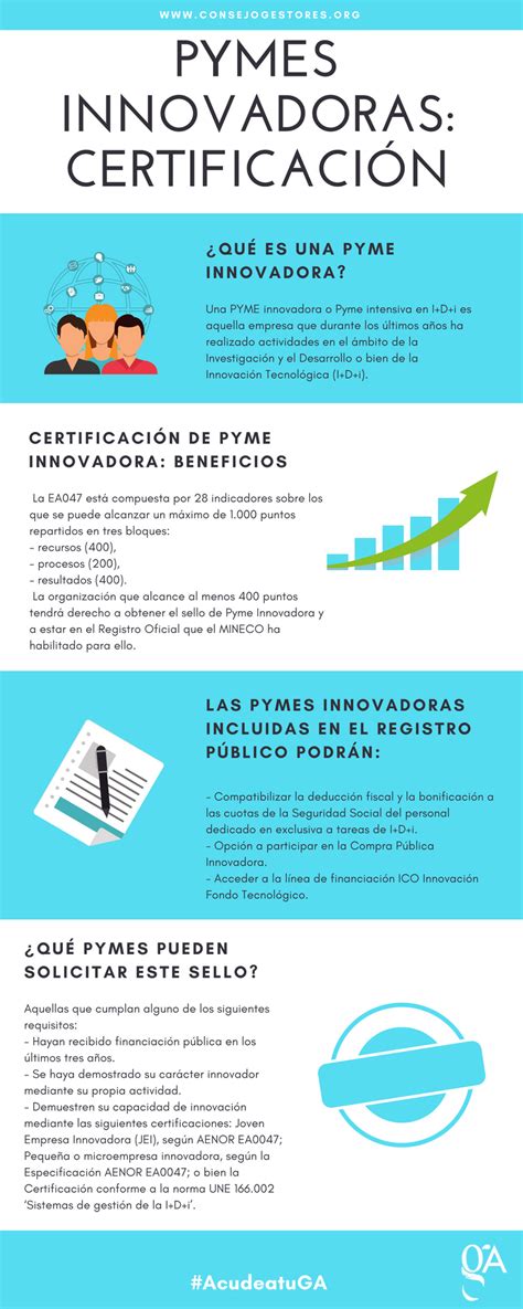 Qu Requisitos Debe Cumplir Una Innovaci N Que Visitar En Espa A