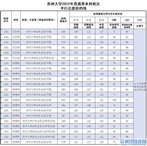 2022新裤子苏州演唱会全攻略（时间门票节目单阵容）苏州地铁查询