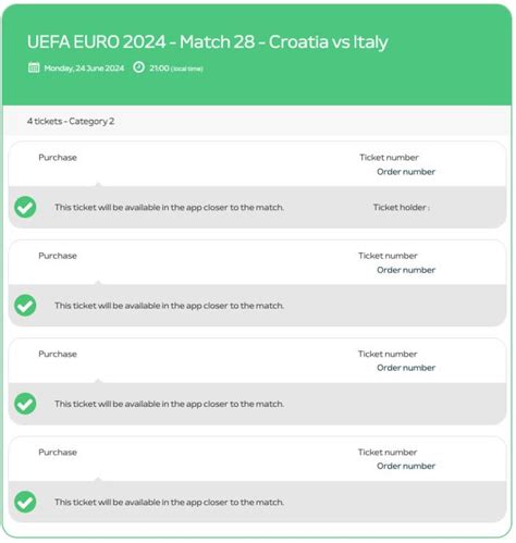 Karte Euro 2024 Hrvatska Italija