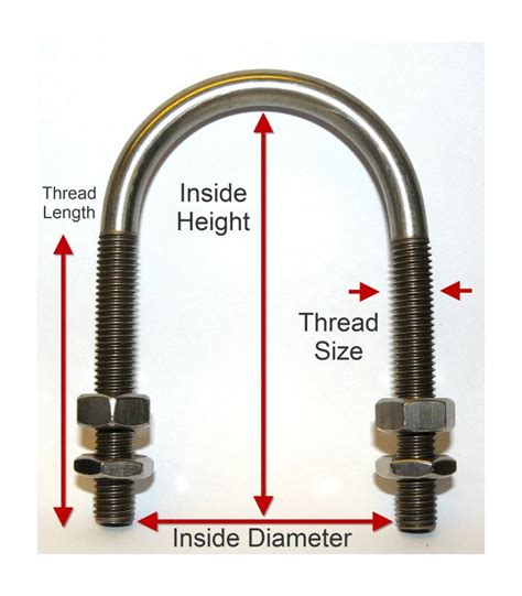 U Bolt M X Mm Thread Mm Inside Diam Mm Inside Height T