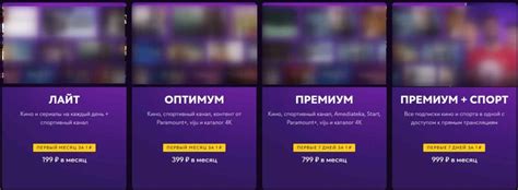 Окко – как отменить подписку и вернуть деньги