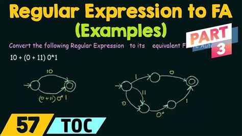 Conversion Of Regular Expression To Finite Automata Examples Part 3